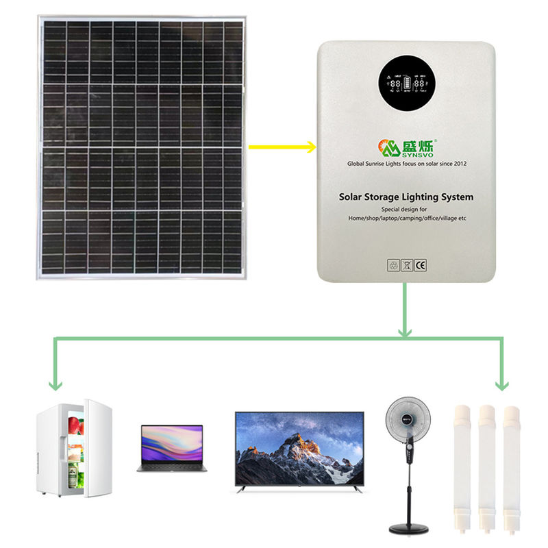 155W / 300W 온 / 오프 그리드 하이브리드 태양광 인버터 30W / 50W 태양광 패널