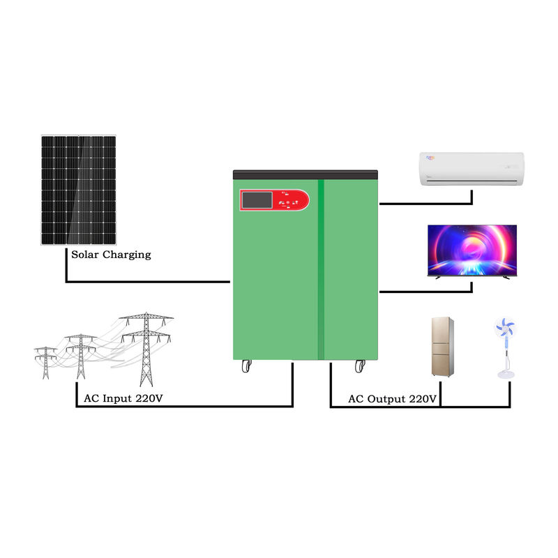 산업적 가정부문 에너지 제품 오프 그리드 동력화차 8 kw 5 kw는 태양계를 완료합니다