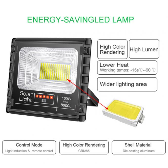 Solar Flood Light 40W IP67 Solar Advisement LED Flood Light Solar Billboard LED Light