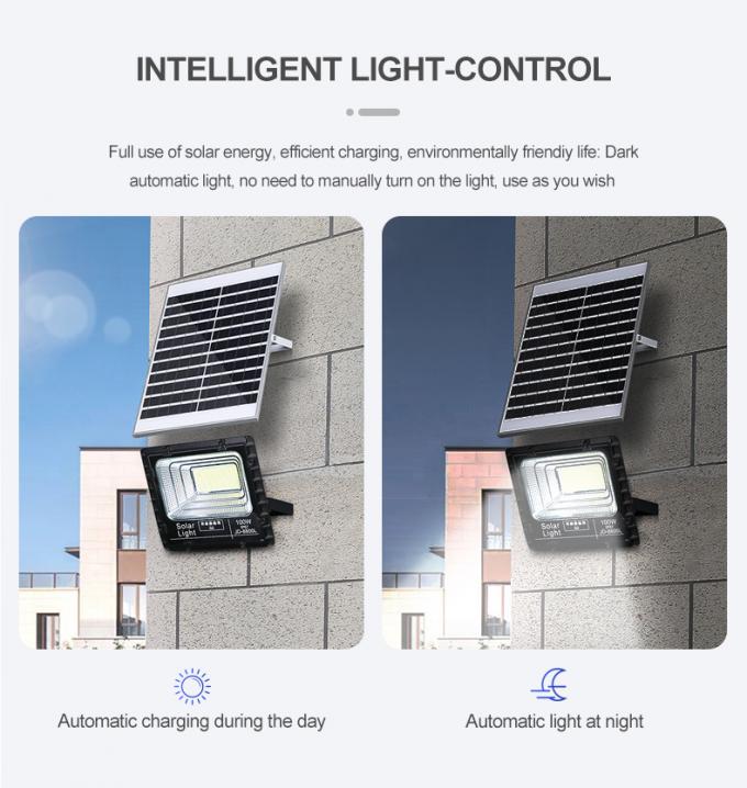 IP67 방수 야외 엘이디 투광등 반사기 300W 500W 1000W SMD 주도하는 투광 조명등